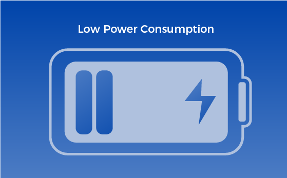 低功耗，功耗仅0.15W